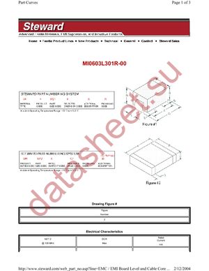 MI0603L301R-00 datasheet  